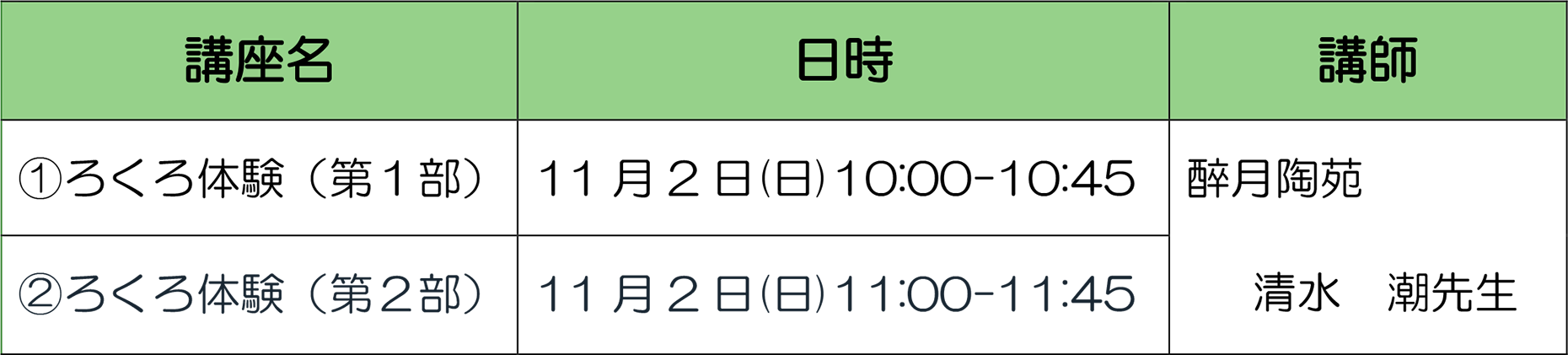 内容・日程